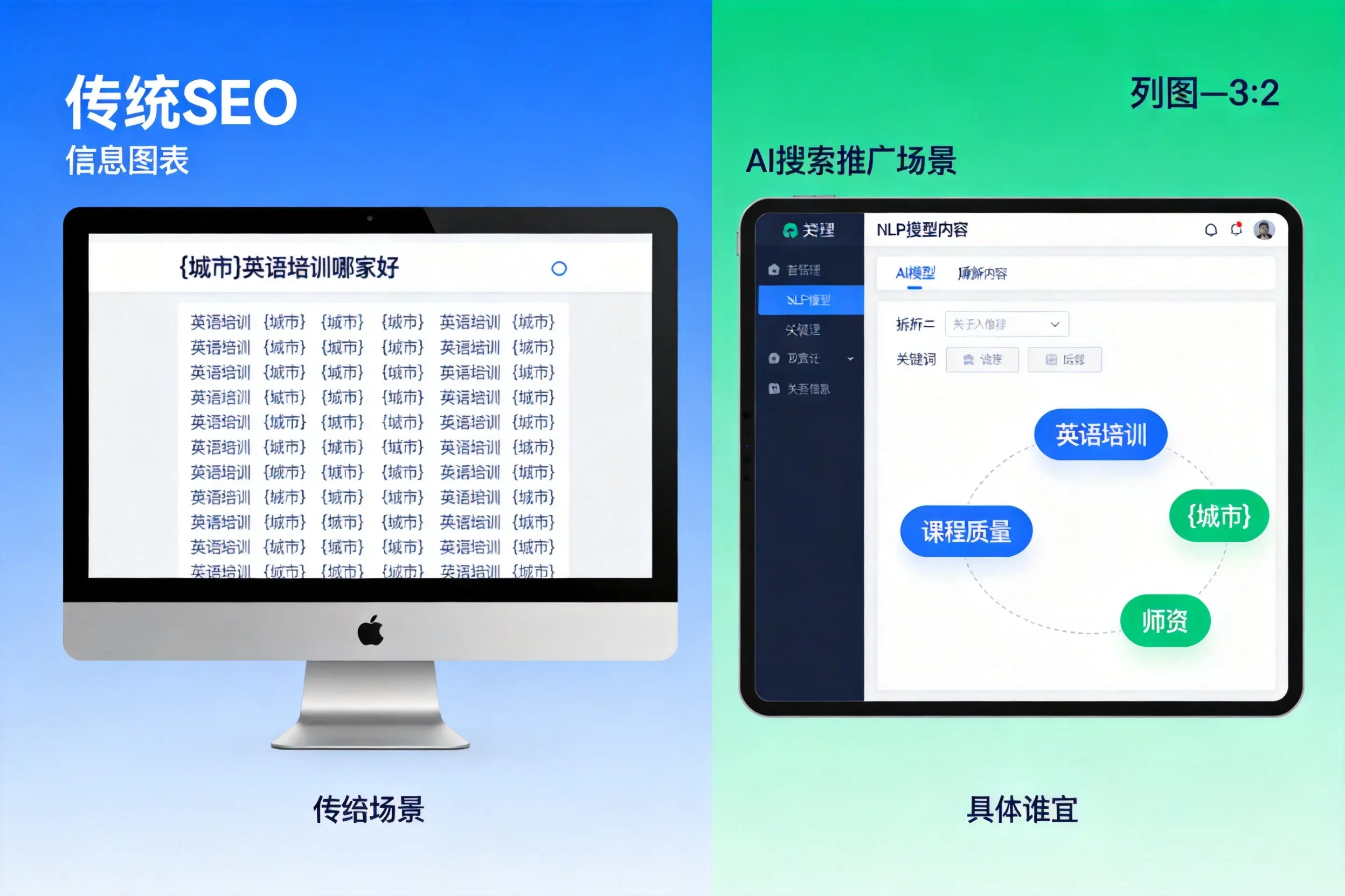 AI搜索推广和传统SEO有何区别?枣庄企业选型指南