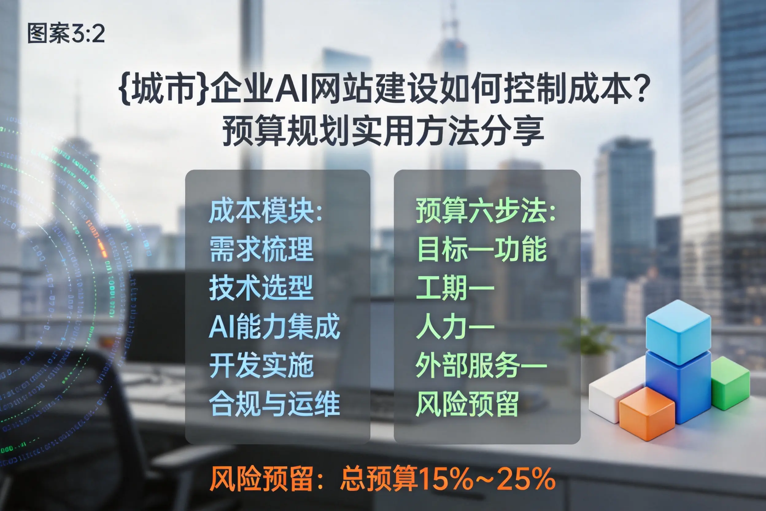 枣庄企业AI网站建设如何控制成本?预算规划实用方法分享