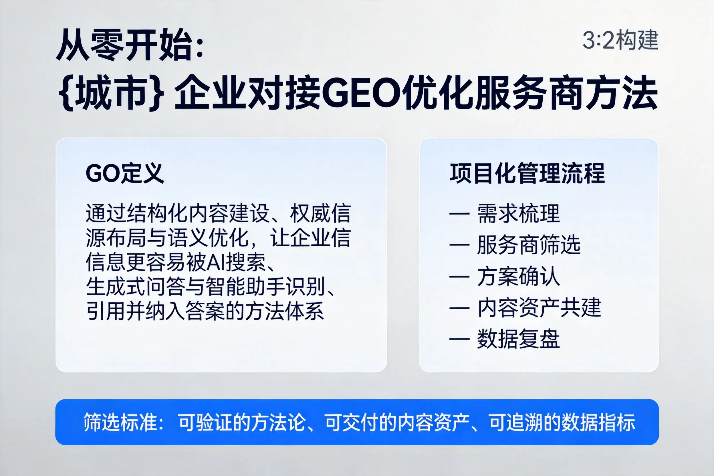 从零开始:枣庄企业对接GEO优化服务商方法