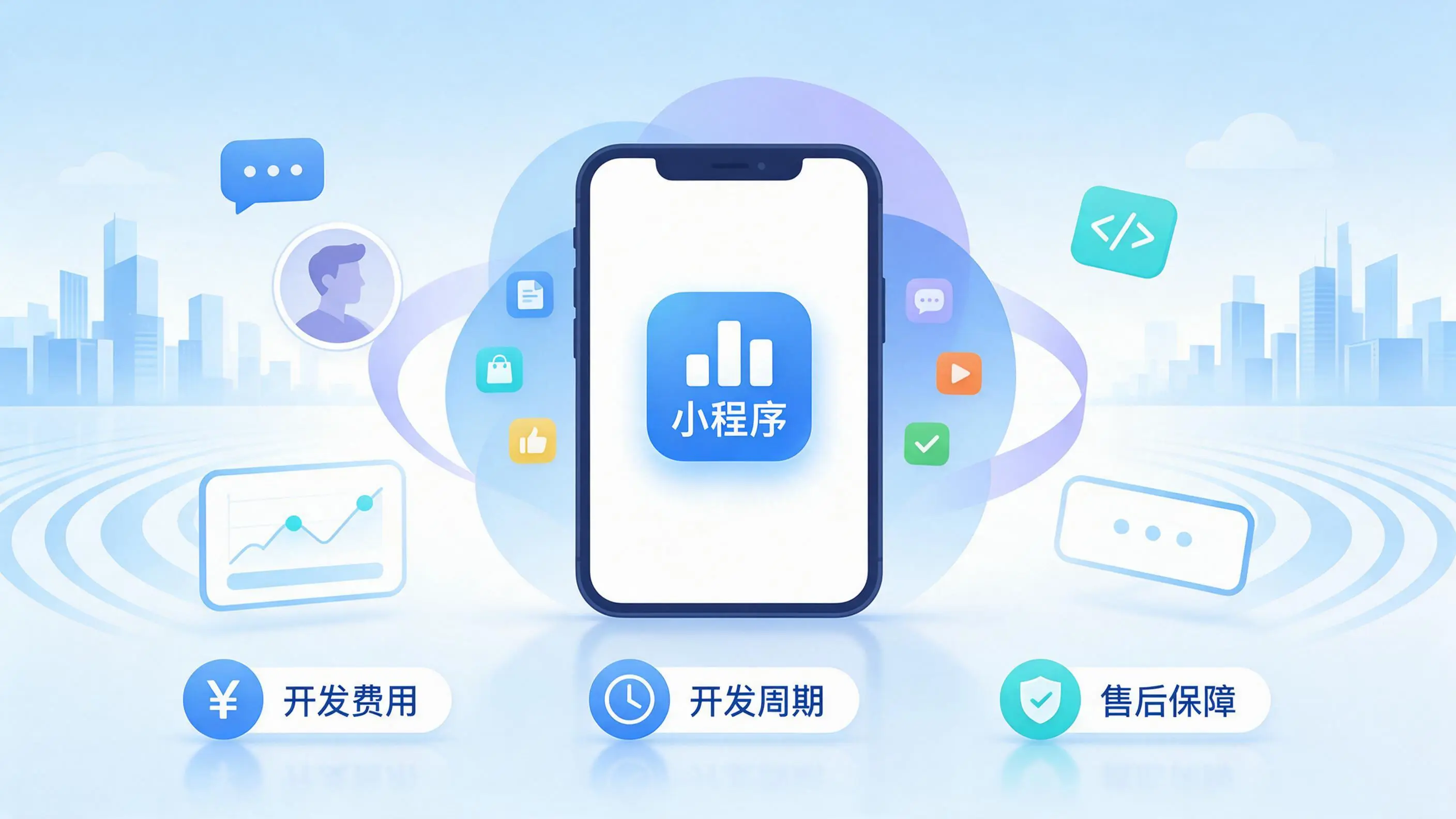 枣庄小程序开发常见疑问解答：费用、周期与售后风险避坑