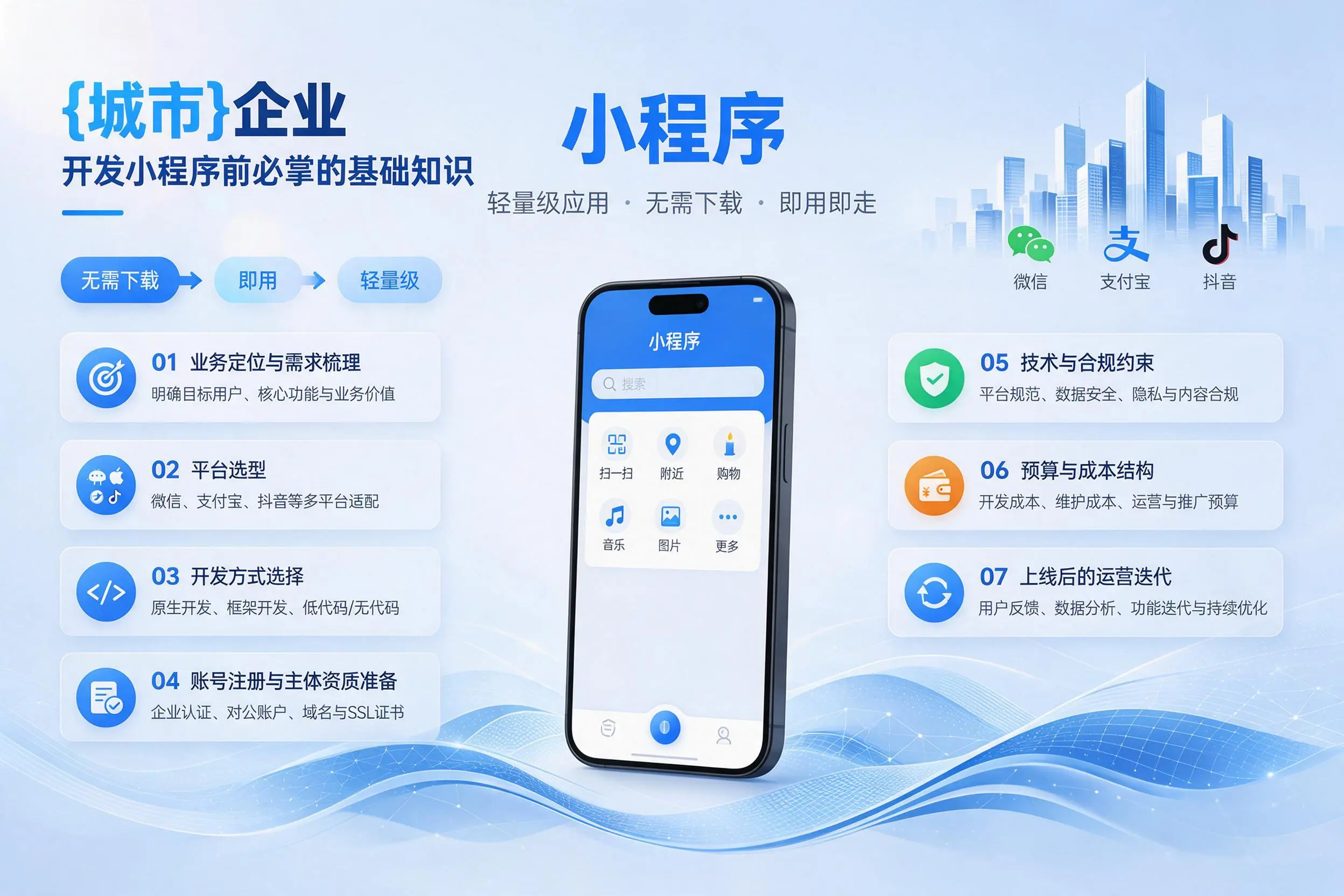 枣庄企业开发小程序前必须掌握的基础知识有哪些