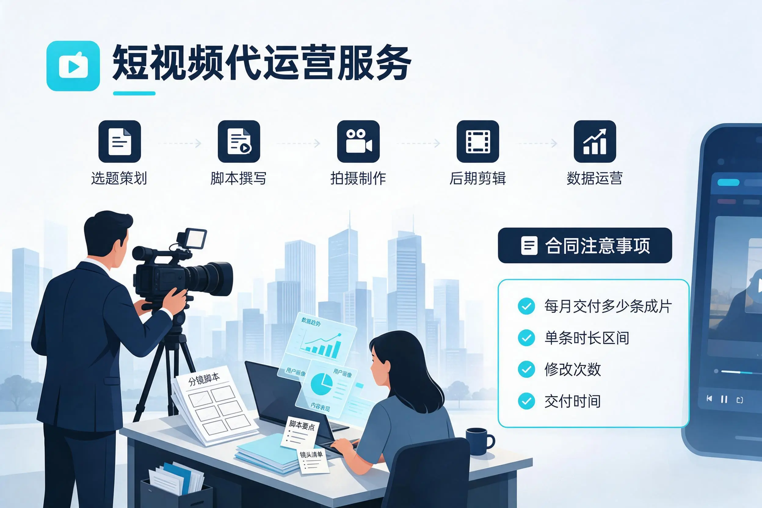 短视频代运营包含哪些服务?枣庄企业常见问题科普