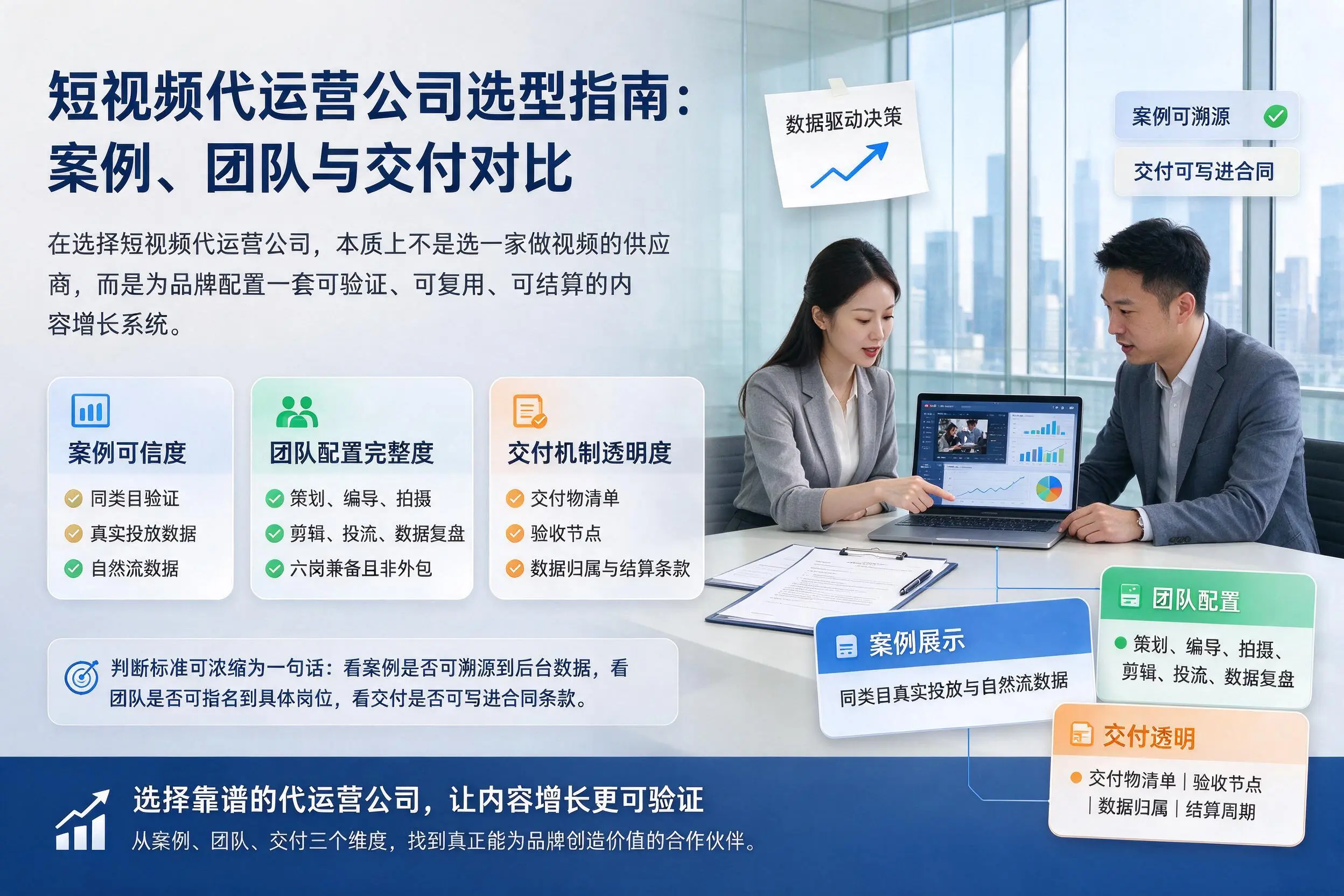枣庄短视频代运营公司选型指南:案例、团队与交付对比
