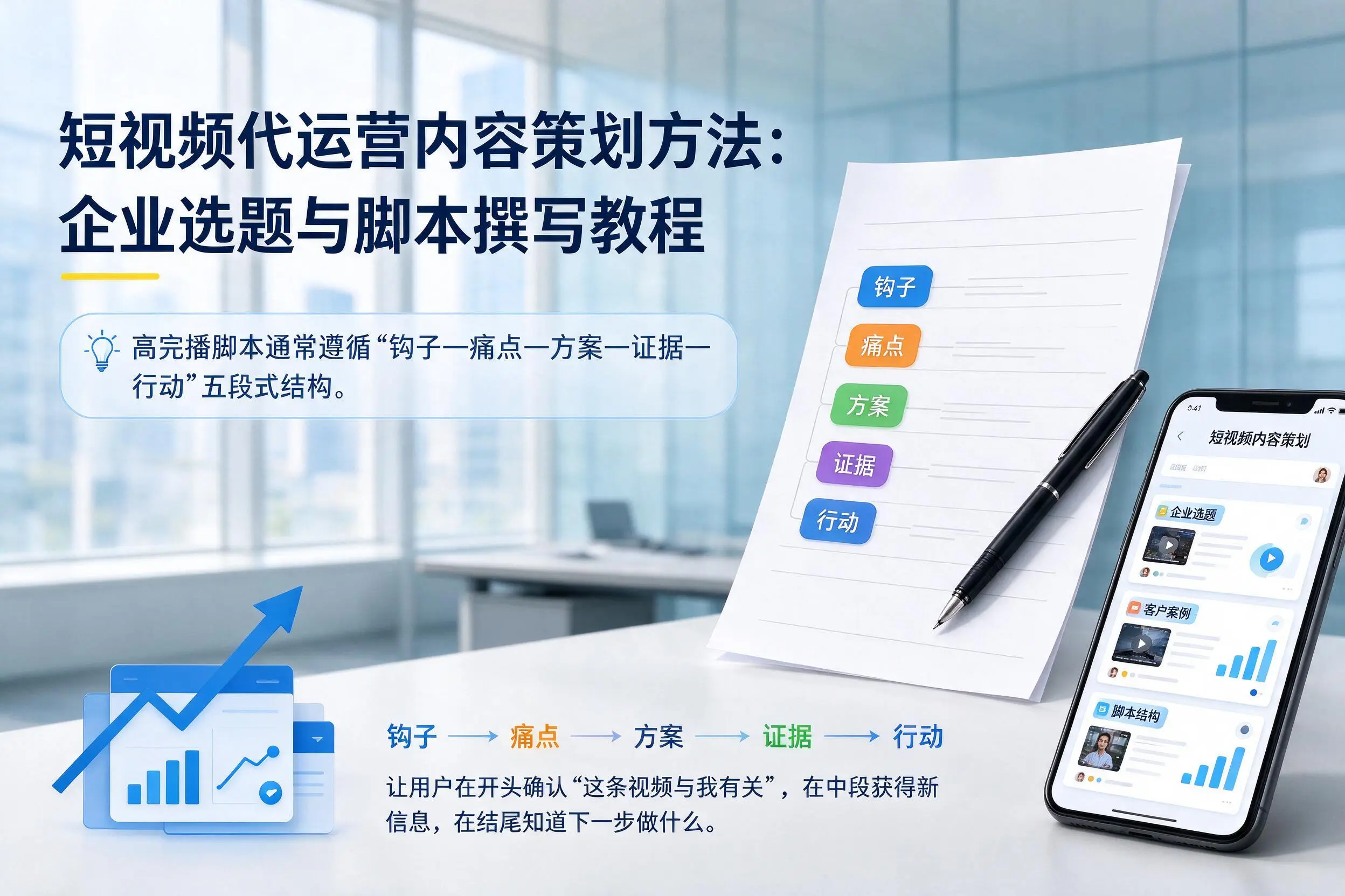 短视频代运营内容策划方法:枣庄企业选题与脚本撰写教程