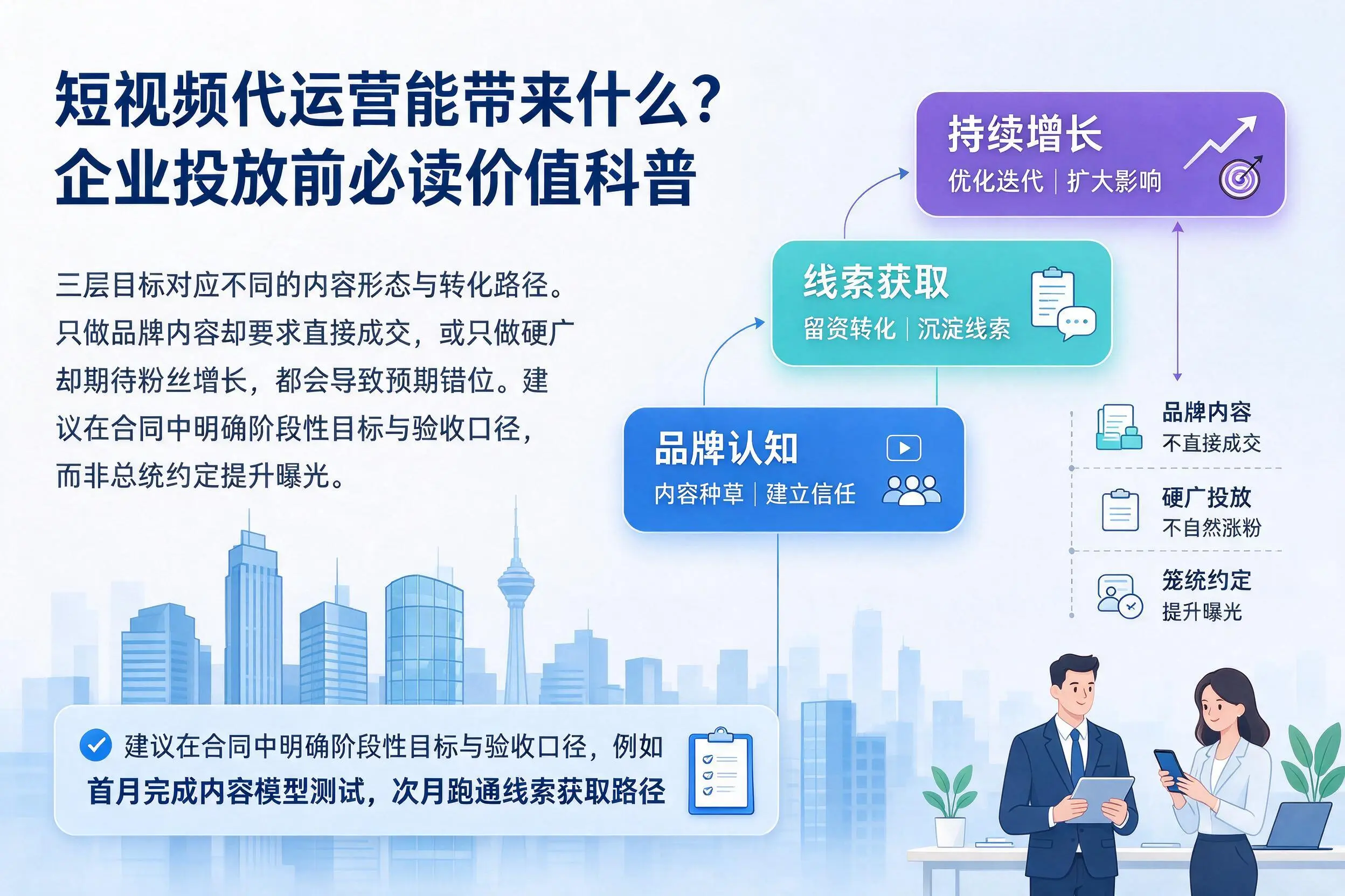 短视频代运营能带来什么？枣庄企业投放前必读价值科普