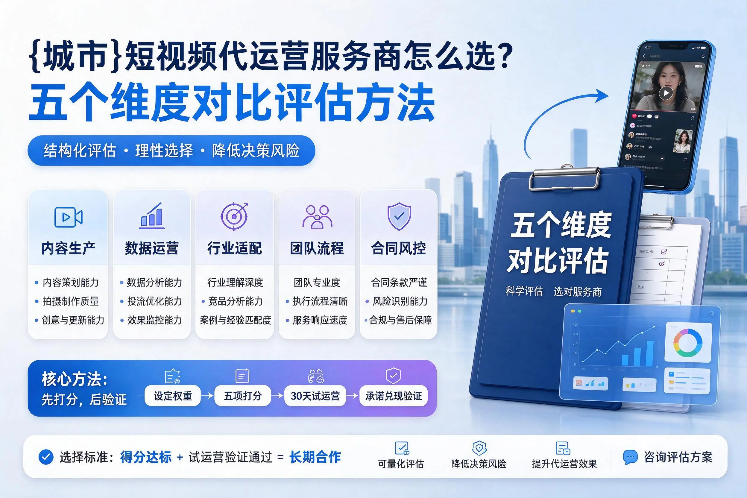 枣庄短视频代运营服务商怎么选？五个维度对比评估方法