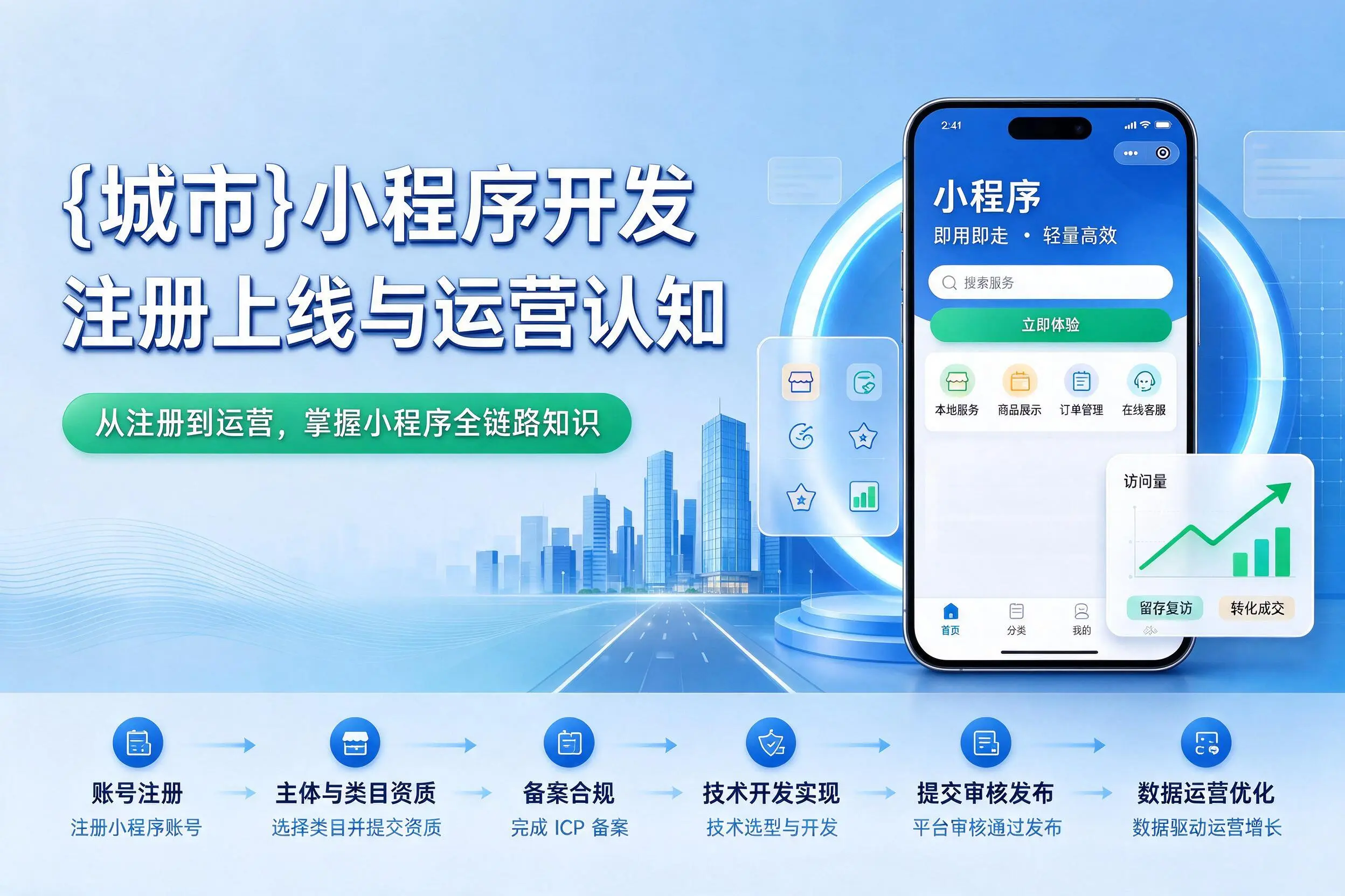 枣庄小程序开发基础知识科普：注册上线与运营认知