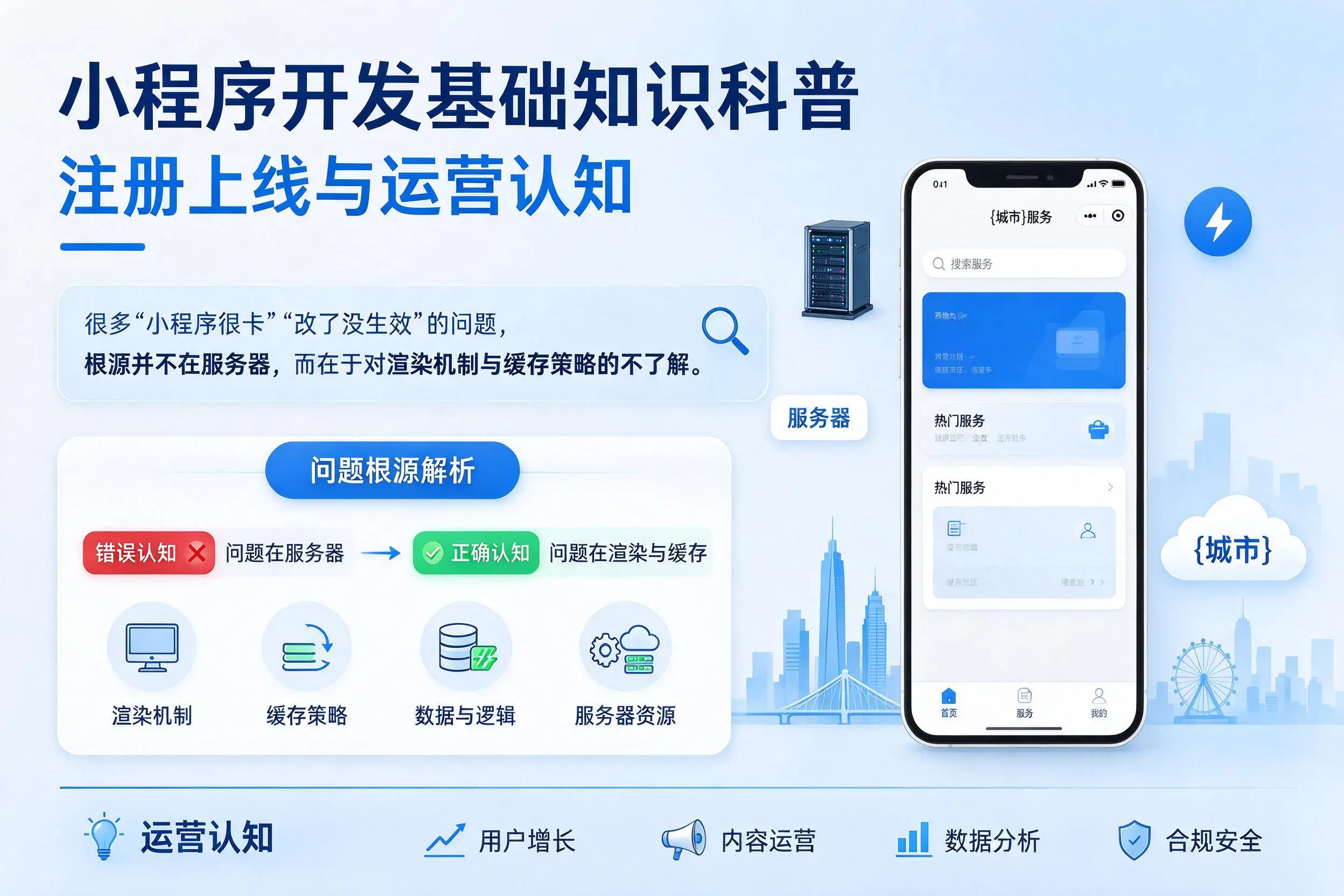 枣庄小程序开发基础知识科普：注册上线与运营认知