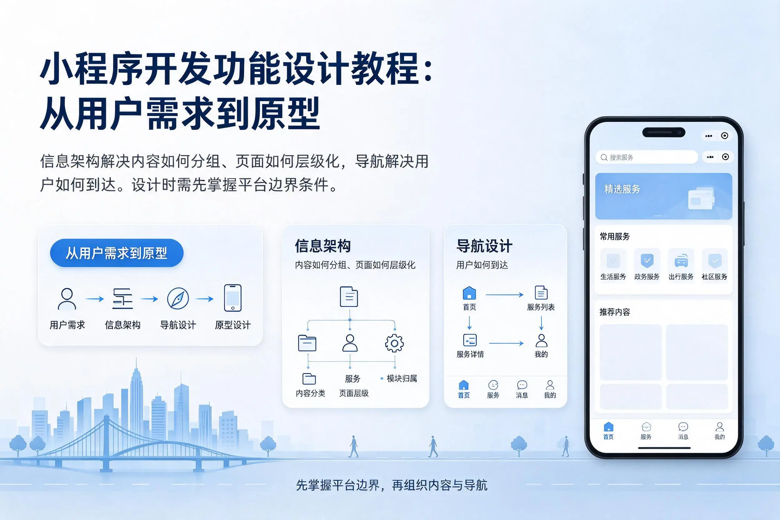 枣庄小程序开发功能设计教程：从用户需求到原型