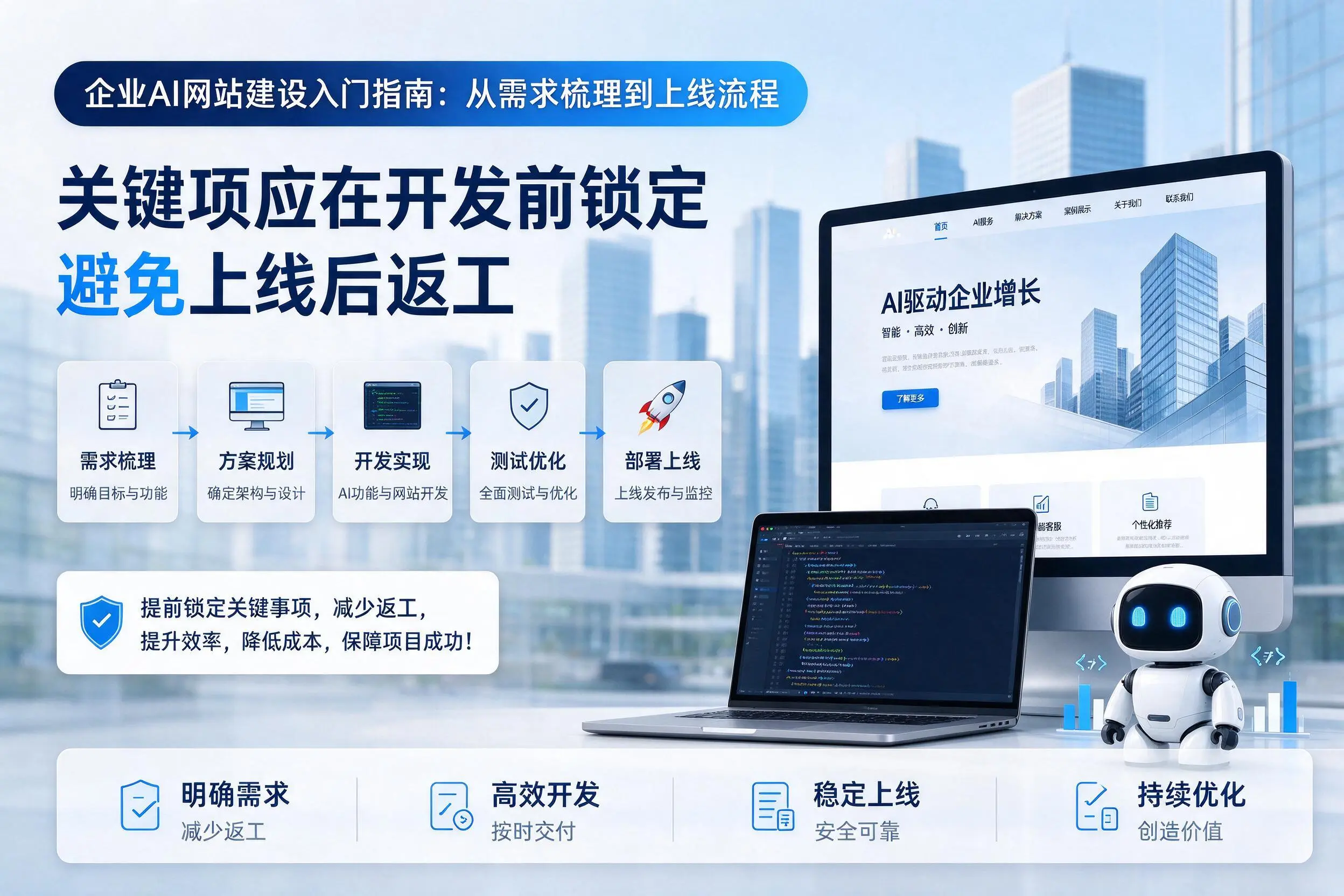 枣庄企业AI网站建设入门指南:从需求梳理到上线流程