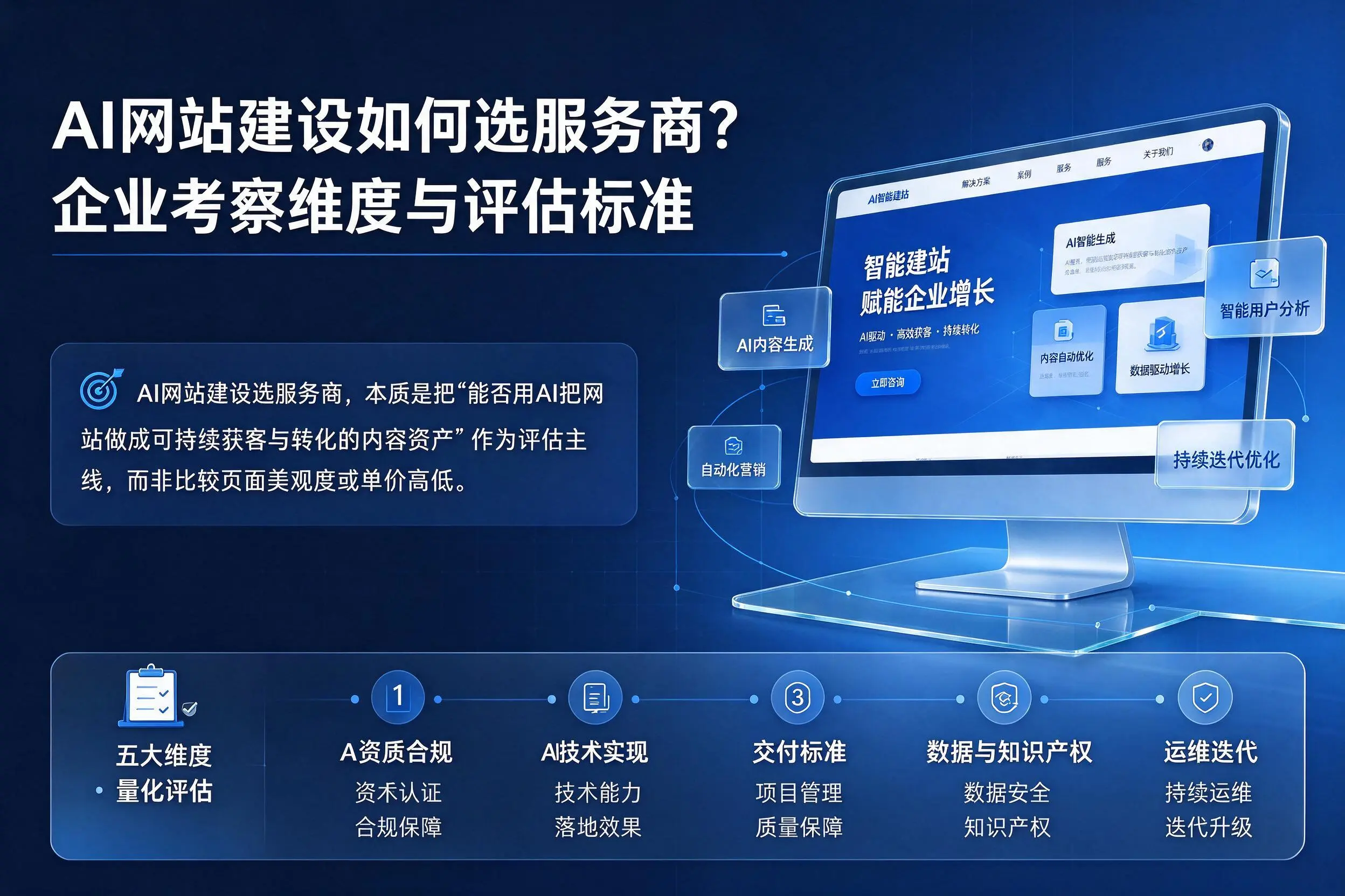 AI网站建设如何选服务商?枣庄企业考察维度与评估标准