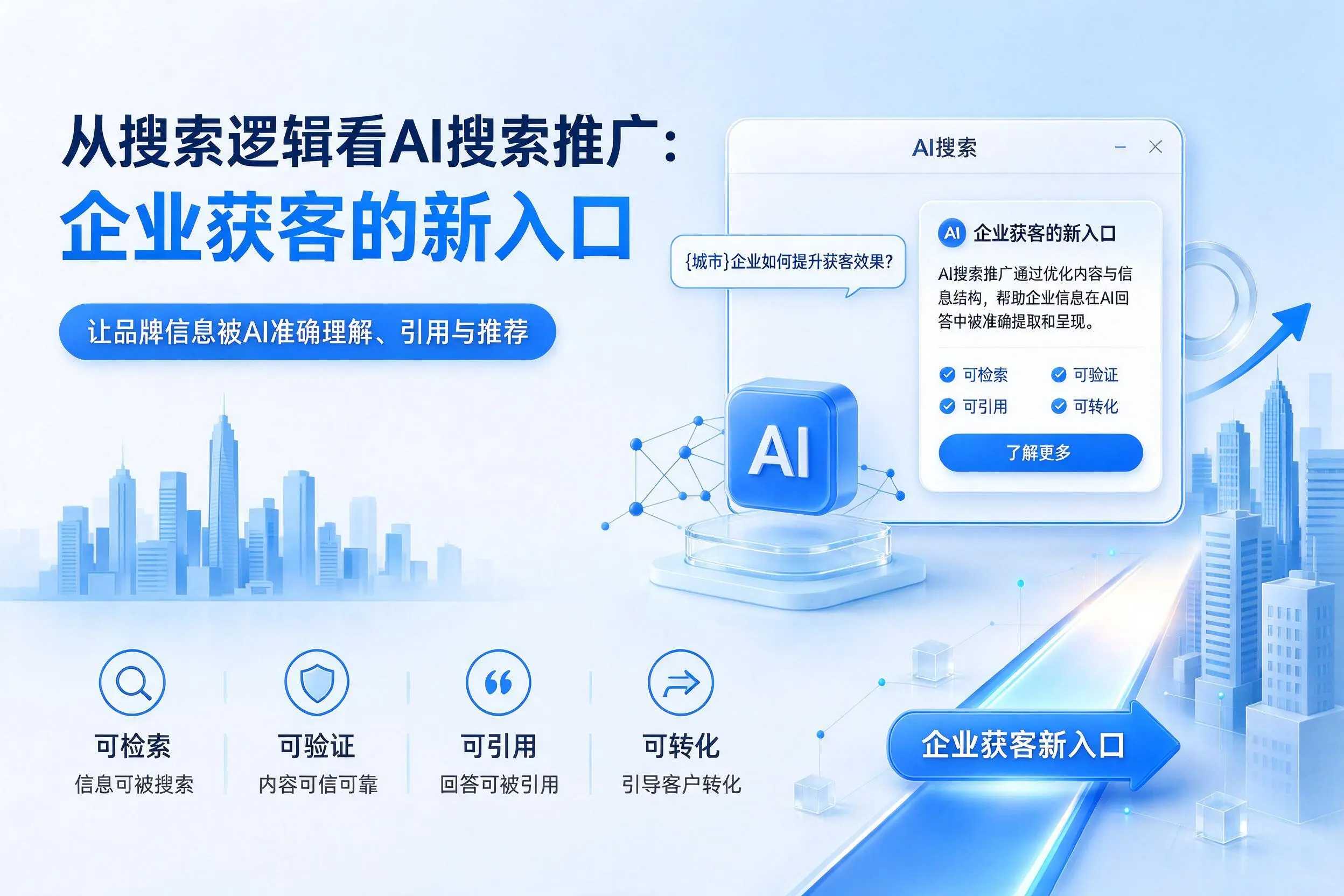 从搜索逻辑看AI搜索推广:枣庄企业获客的新入口
